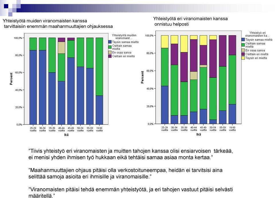 eikä tehtäisi samaa asiaa monta kertaa.