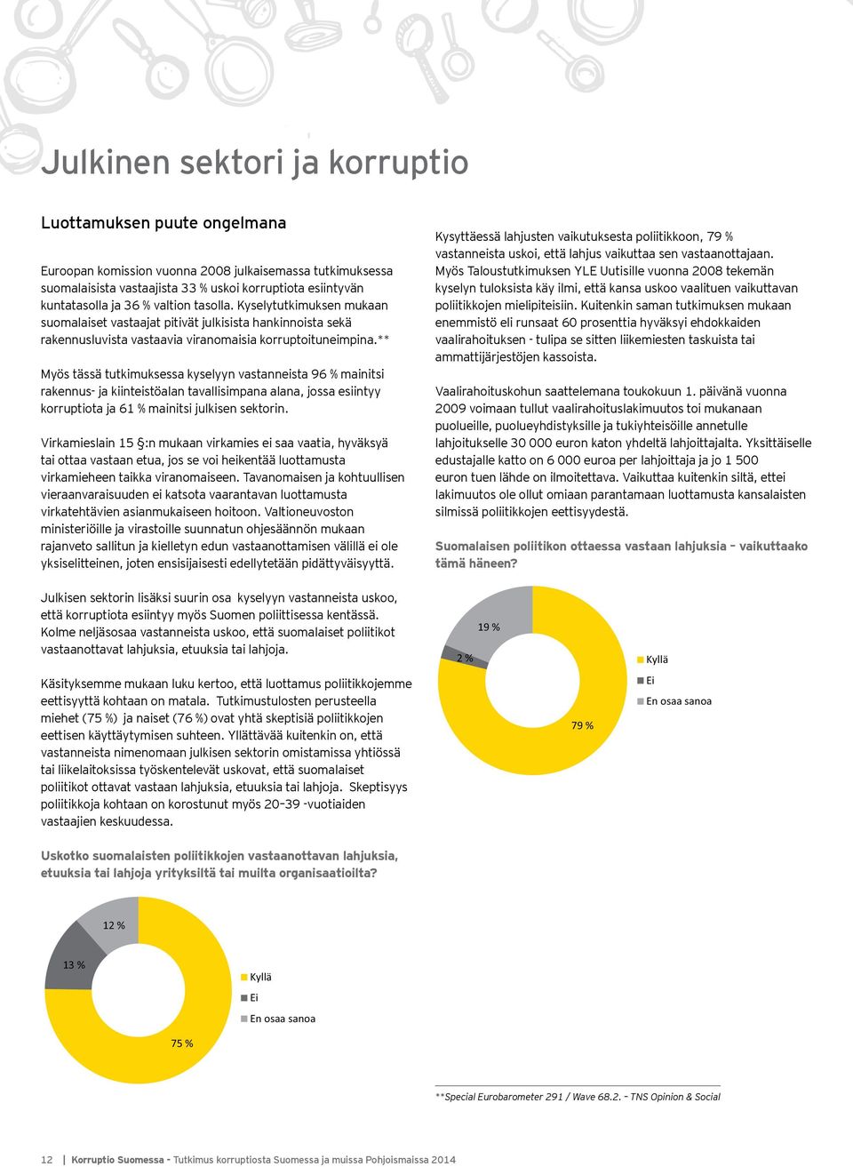 ** Myös tässä tutkimuksessa kyselyyn vastanneista 96 % mainitsi rakennus- ja kiinteistöalan tavallisimpana alana, jossa esiintyy korruptiota ja 61 % mainitsi julkisen sektorin.