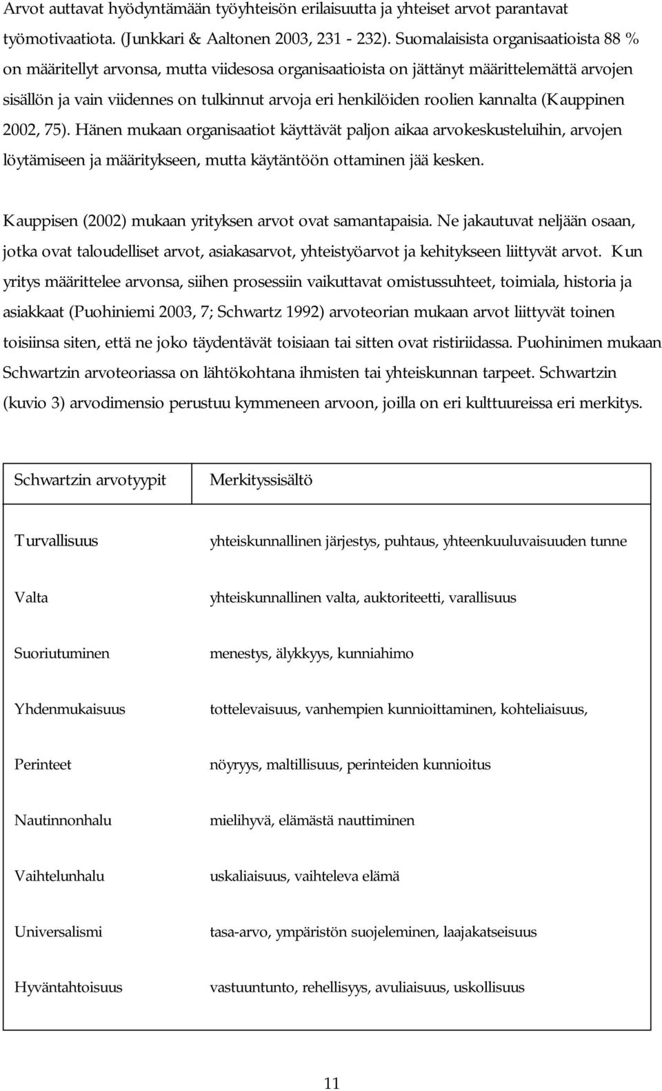 kannalta (Kauppinen 2002, 75). Hänen mukaan organisaatiot käyttävät paljon aikaa arvokeskusteluihin, arvojen löytämiseen ja määritykseen, mutta käytäntöön ottaminen jää kesken.