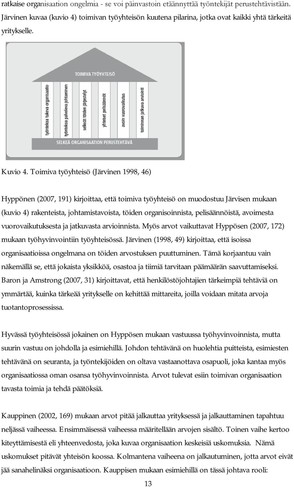 Toimiva työyhteisö (Järvinen 1998, 46) Hyppönen (2007, 191) kirjoittaa, että toimiva työyhteisö on muodostuu Järvisen mukaan (kuvio 4) rakenteista, johtamistavoista, töiden organisoinnista,