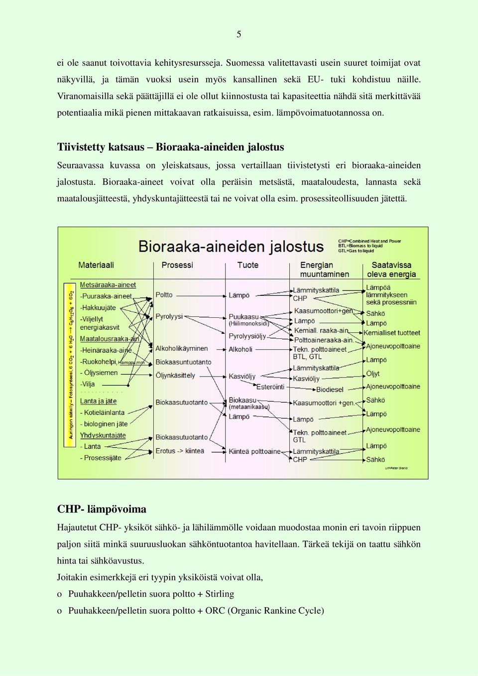Tiivistetty katsaus Bioraaka-aineiden jalostus Seuraavassa kuvassa on yleiskatsaus, jossa vertaillaan tiivistetysti eri bioraaka-aineiden jalostusta.