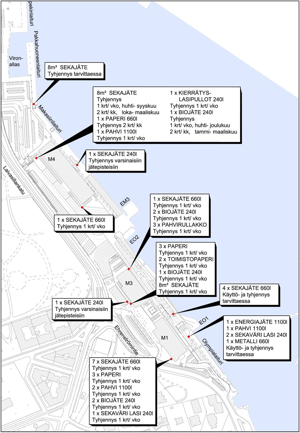 Tyhjennys varsinaisiin j tepisteisiin 1 x SEKAJ TE 660l 1 x SEKAJ TE 240l Tyhjennys varsinaisiin j tepisteisiin 3 x PAPER EM3 M3 EO2 Ehrenstr m intie 7 x SEKAJ TE 660l 2 x PAHV 1100l 2 x BOJ TE 240l