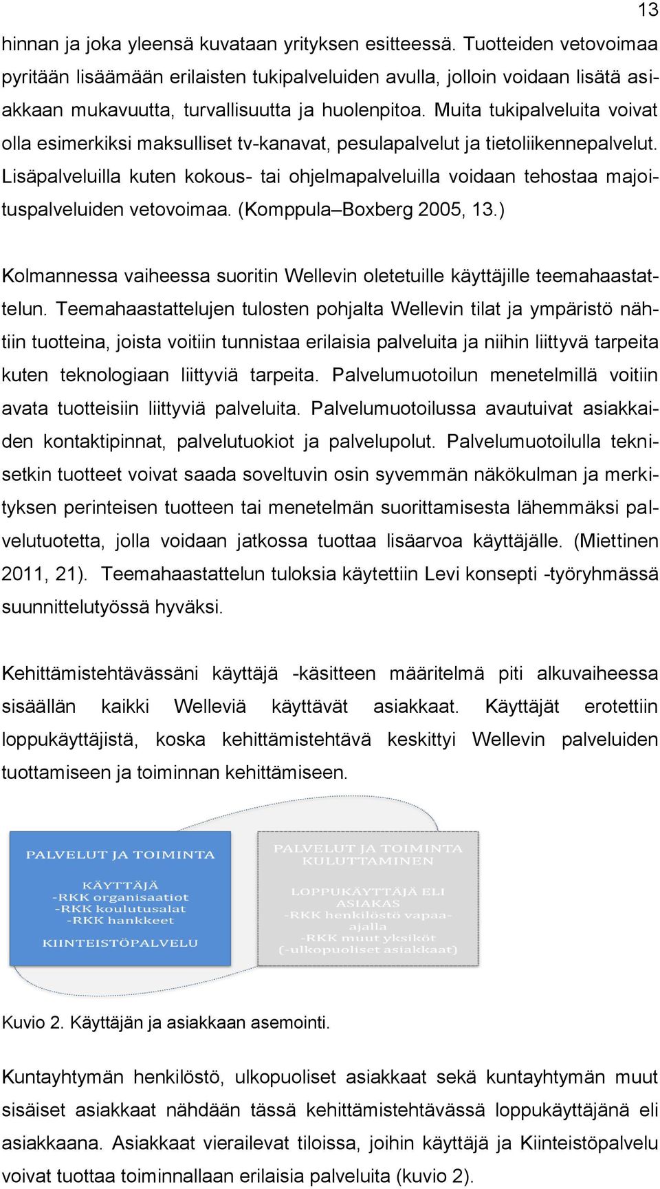 Muita tukipalveluita voivat olla esimerkiksi maksulliset tv-kanavat, pesulapalvelut ja tietoliikennepalvelut.