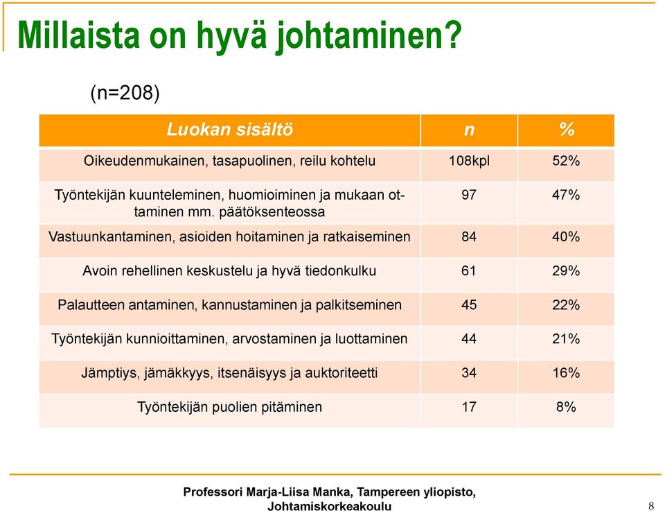 ottaminen mm.