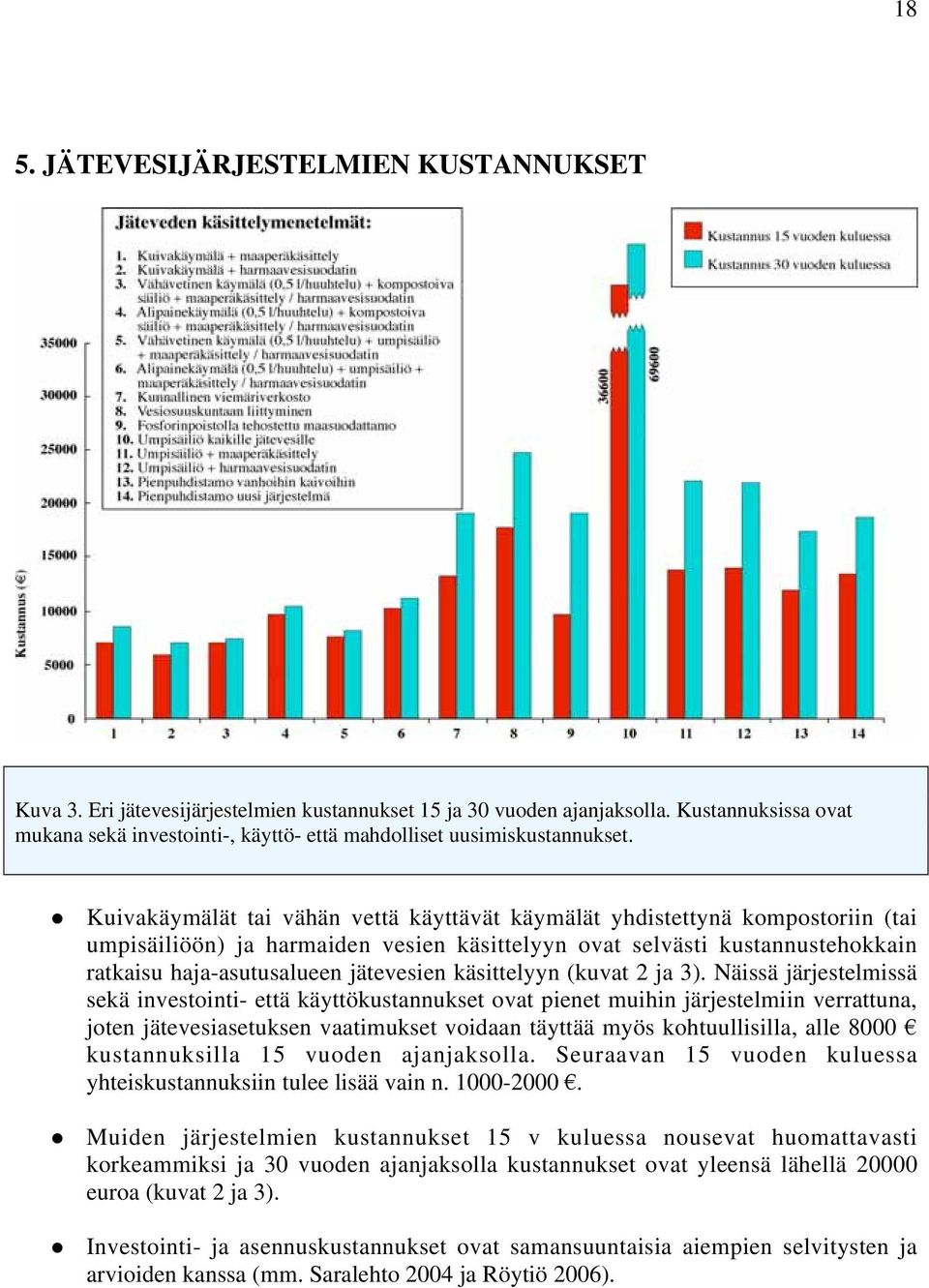 Kuivakäymälät tai vähän vettä käyttävät käymälät yhdistettynä kompostoriin (tai umpisäiliöön) ja harmaiden vesien käsittelyyn ovat selvästi kustannustehokkain ratkaisu haja-asutusalueen jätevesien