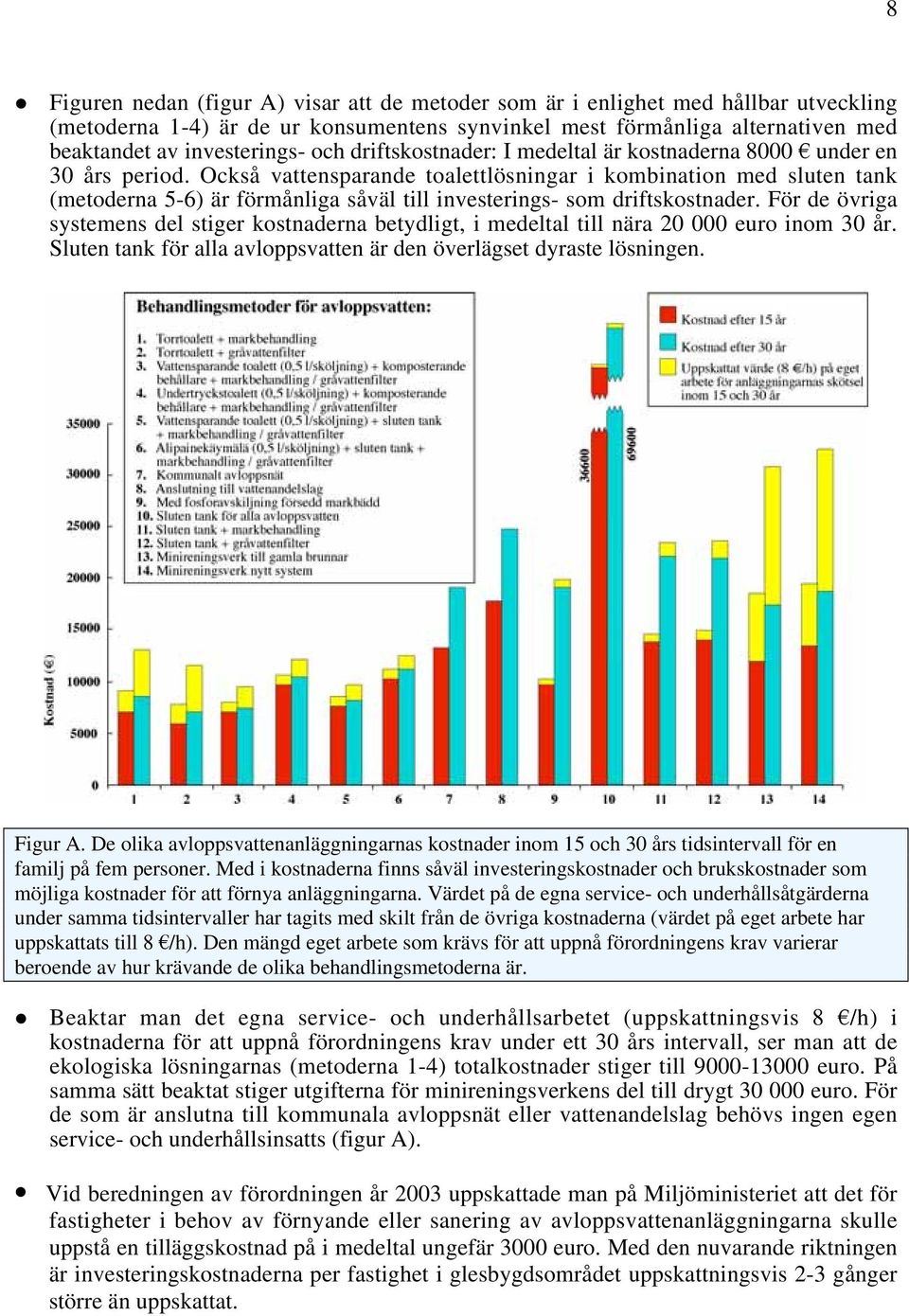 Också vattensparande toalettlösningar i kombination med sluten tank (metoderna 5-6) är förmånliga såväl till investerings- som driftskostnader.