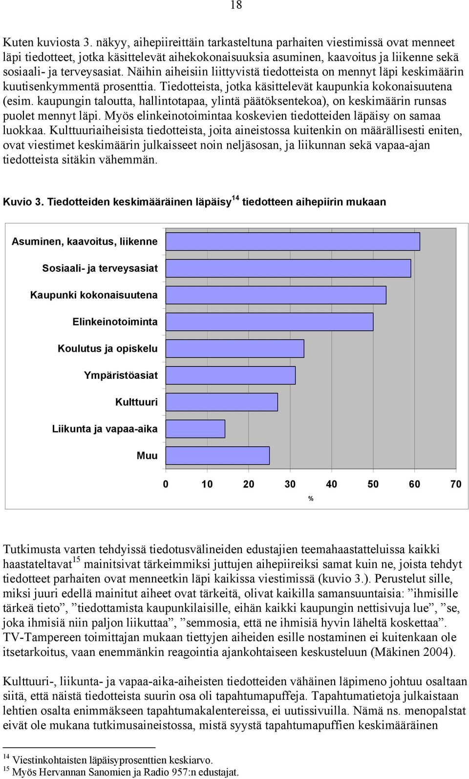 Näihin aiheisiin liittyvistä tiedotteista on mennyt läpi keskimäärin kuutisenkymmentä prosenttia. Tiedotteista, jotka käsittelevät kaupunkia kokonaisuutena (esim.