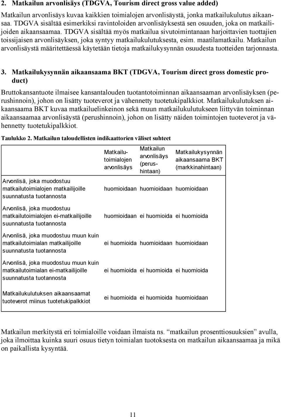 TDGVA sisältää myös matkailua sivutoimintanaan harjoittavien tuottajien toissijaisen arvonlisäyksen, joka syntyy matkailukulutuksesta, esim. maatilamatkailu.