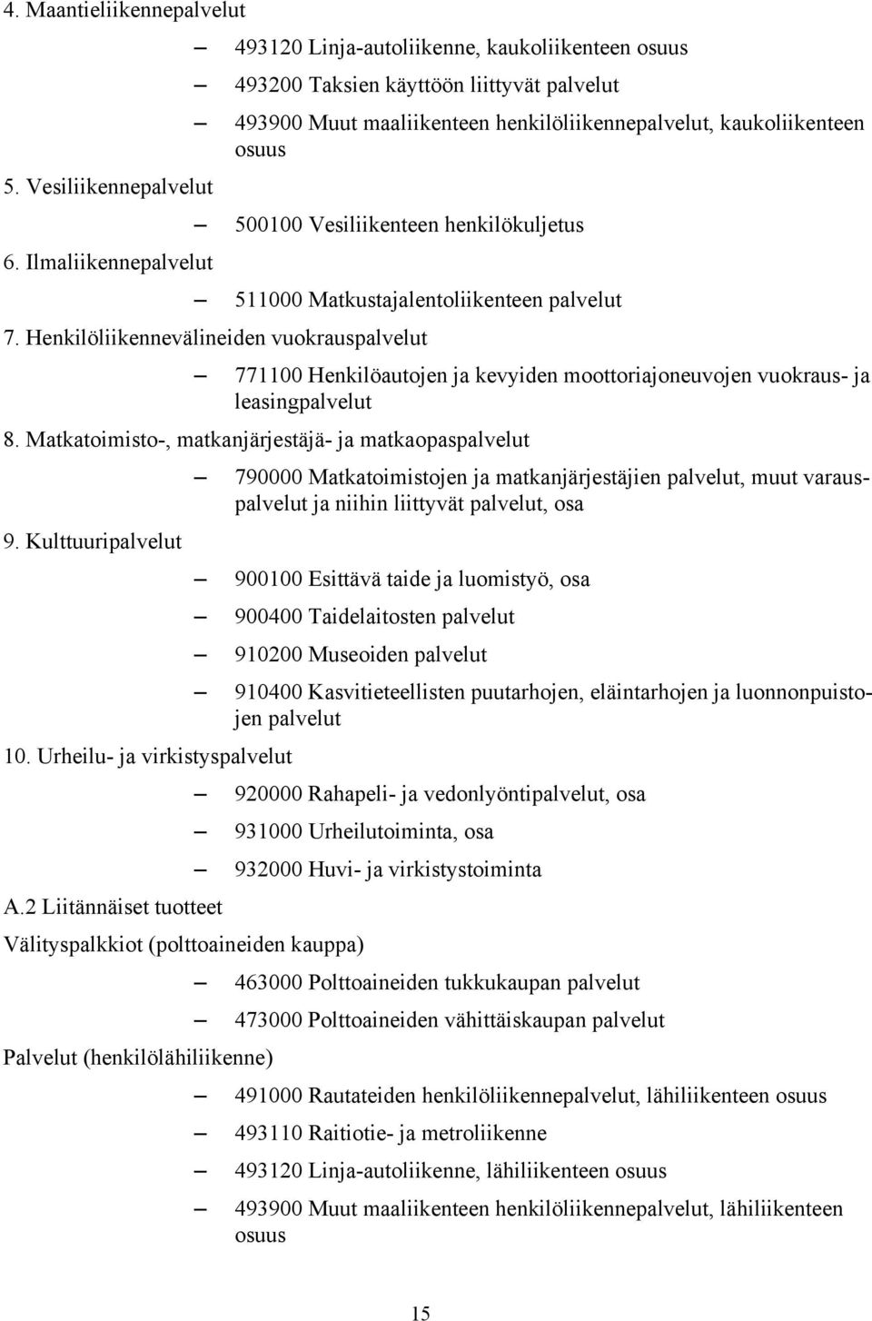 Henkilöliikennevälineiden vuokrauspalvelut 771100 Henkilöautojen ja kevyiden moottoriajoneuvojen vuokraus- ja leasingpalvelut 8.