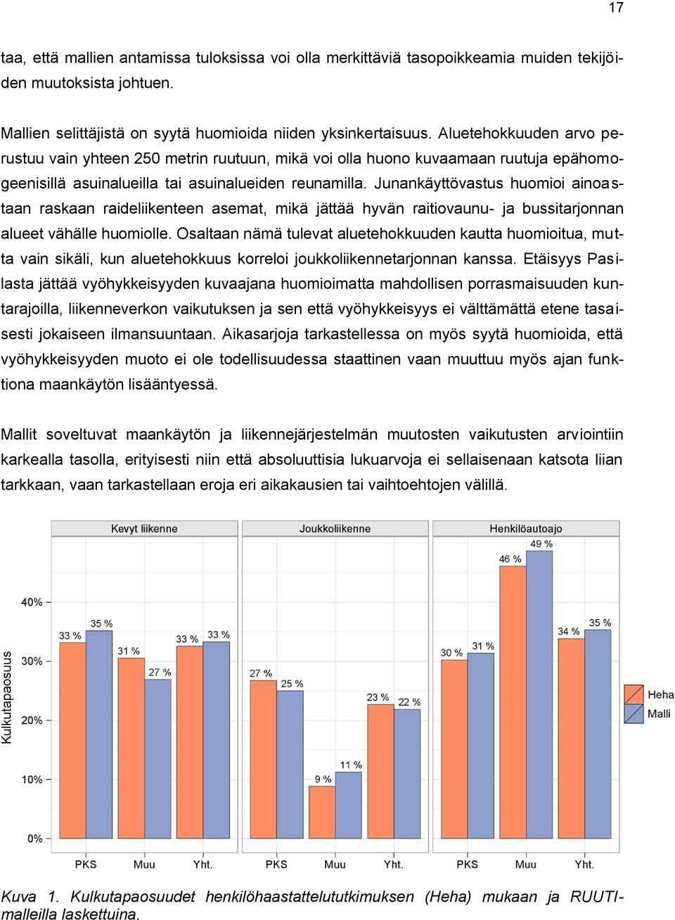 Junankäyttövastus huomioi ainoastaan raskaan raideliikenteen asemat, mikä jättää hyvän raitiovaunu- ja bussitarjonnan alueet vähälle huomiolle.