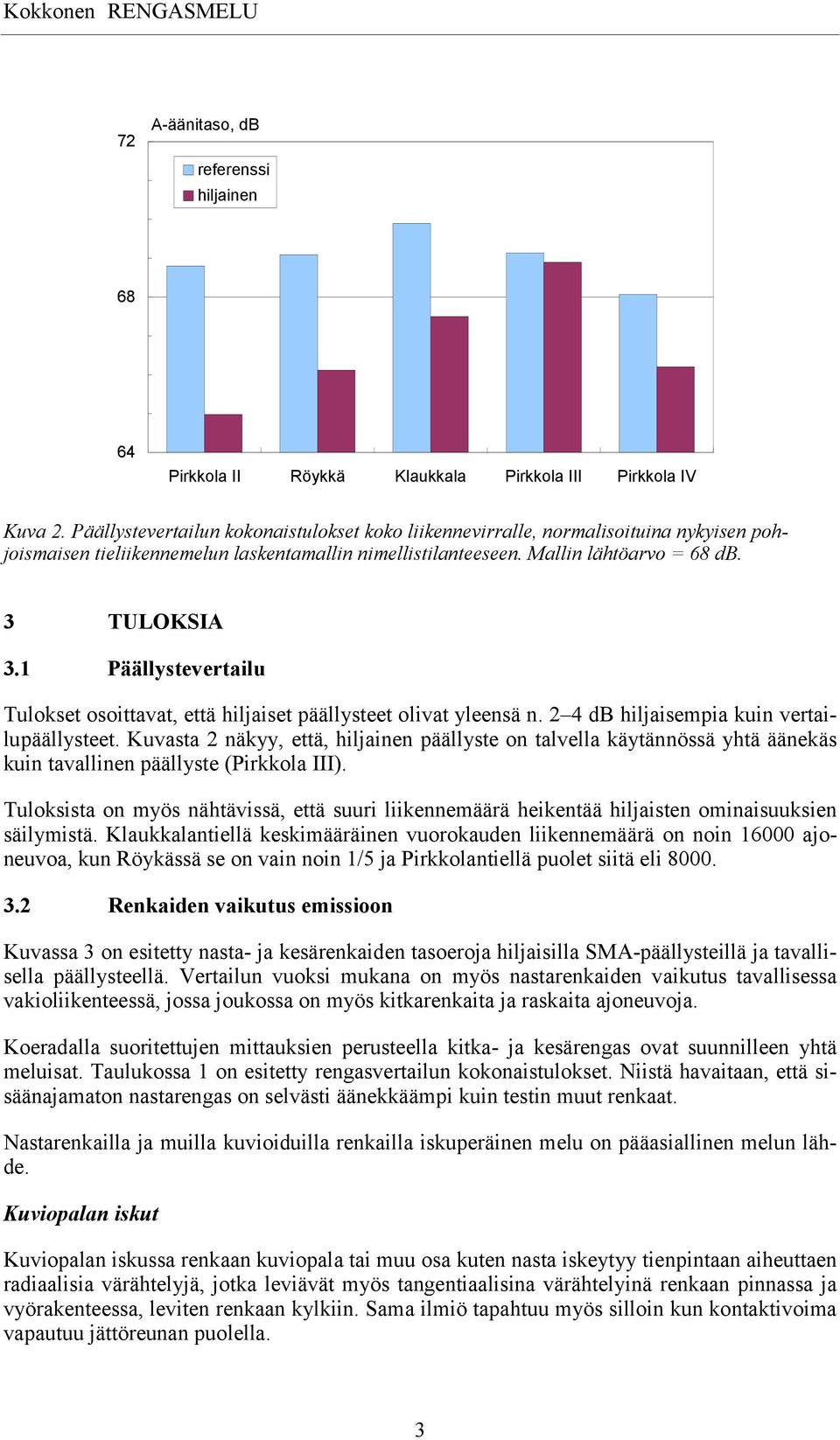 1 Päällystevertailu Tulokset osoittavat, että hiljaiset päällysteet olivat yleensä n. 2 4 db hiljaisempia kuin vertailupäällysteet.