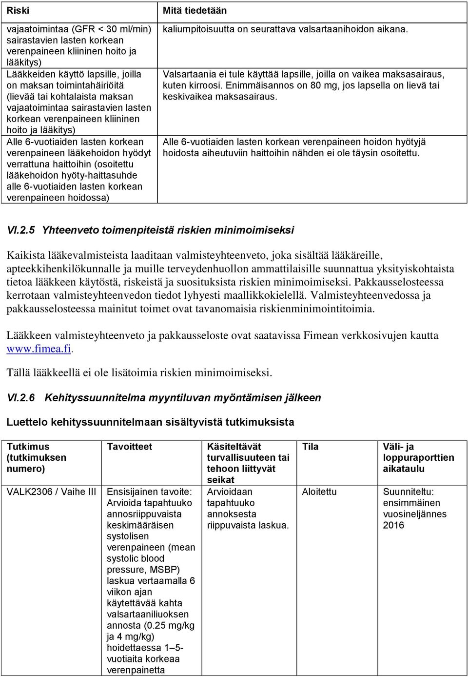 lääkehoidon hyöty-haittasuhde alle 6-vuotiaiden lasten korkean verenpaineen hoidossa) Mitä tiedetään kaliumpitoisuutta on seurattava valsartaanihoidon aikana.