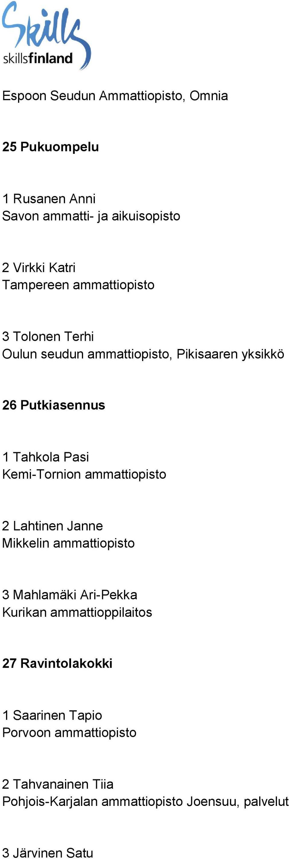 ammattiopisto 2 Lahtinen Janne Mikkelin ammattiopisto 3 Mahlamäki Ari-Pekka Kurikan ammattioppilaitos 27