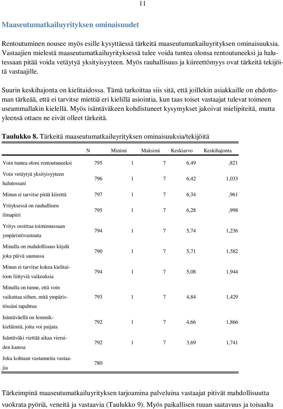 Myös rauhallisuus ja kiireettömyys ovat tärkeitä tekijöitä vastaajille. Suurin keskihajonta on kielitaidossa.