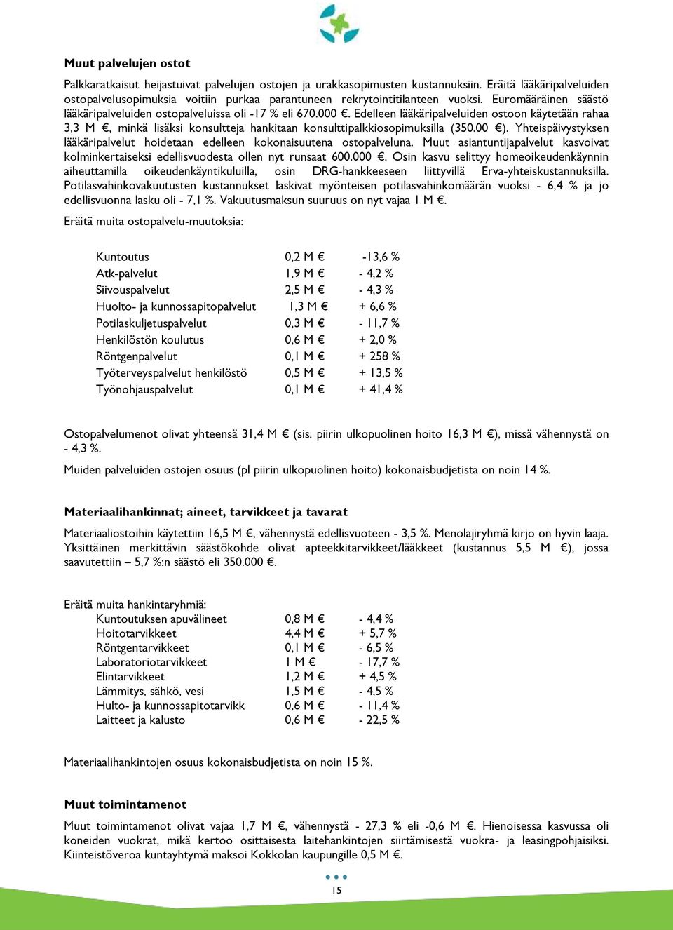 Edelleen lääkäripalveluiden ostoon käytetään rahaa 3,3 M, minkä lisäksi konsultteja hankitaan konsulttipalkkiosopimuksilla (350.00 ).