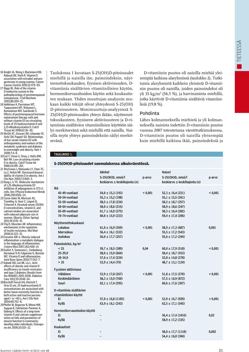 18 Heikkinen A, Parviainen MT, Tuppurainen MT, Niskanen L, Komulainen MH, Saarikoski S.