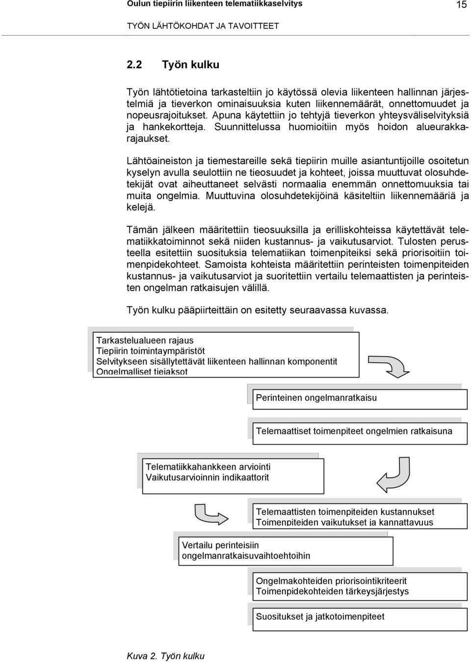 Apuna käytettiin jo tehtyjä tieverkon yhteysväliselvityksiä ja hankekortteja. Suunnittelussa huomioitiin myös hoidon alueurakkarajaukset.