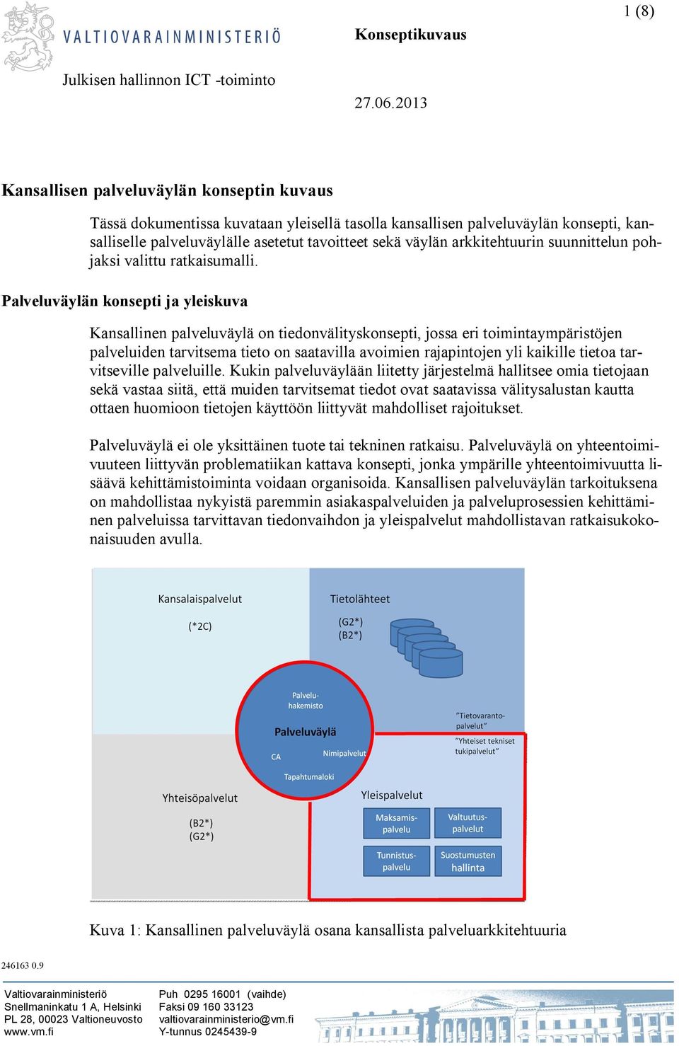 arkkitehtuurin suunnittelun pohjaksi valittu ratkaisumalli.