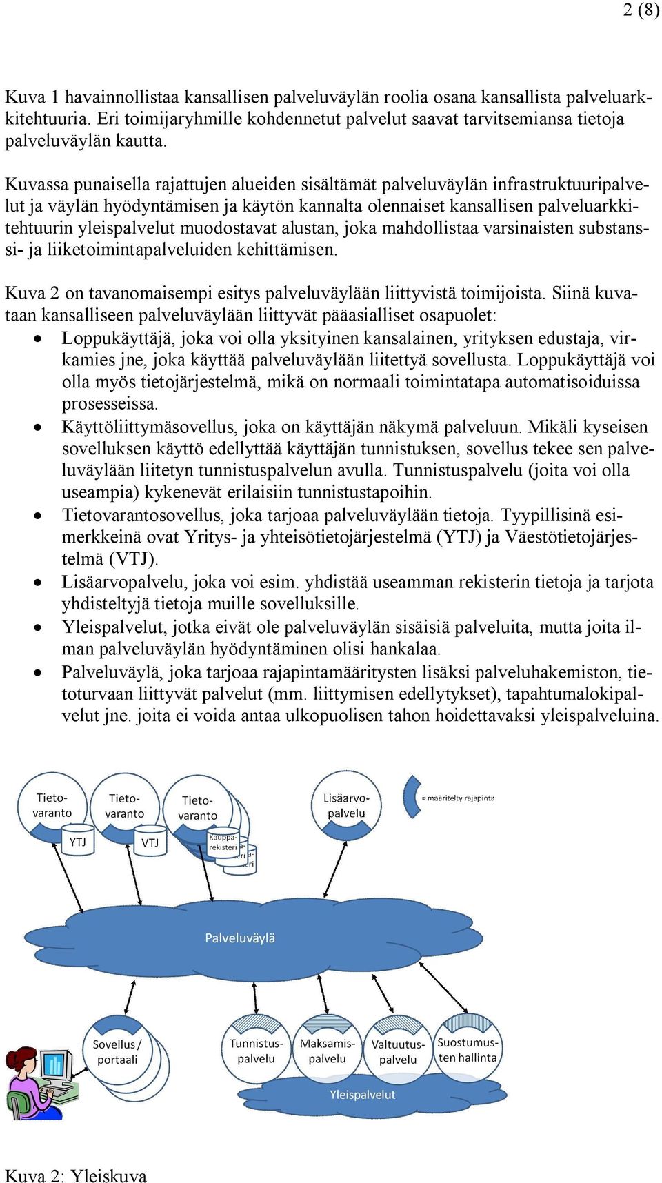 muodostavat alustan, joka mahdollistaa varsinaisten substanssi- ja liiketoimintapalveluiden kehittämisen. Kuva 2 on tavanomaisempi esitys palveluväylään liittyvistä toimijoista.