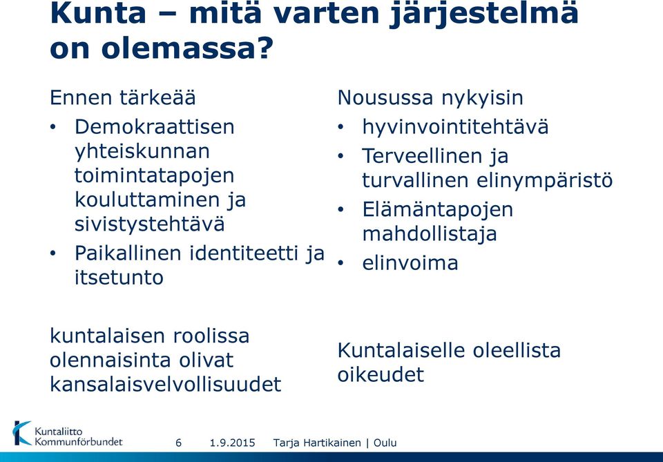 Paikallinen identiteetti ja itsetunto Nousussa nykyisin hyvinvointitehtävä Terveellinen ja