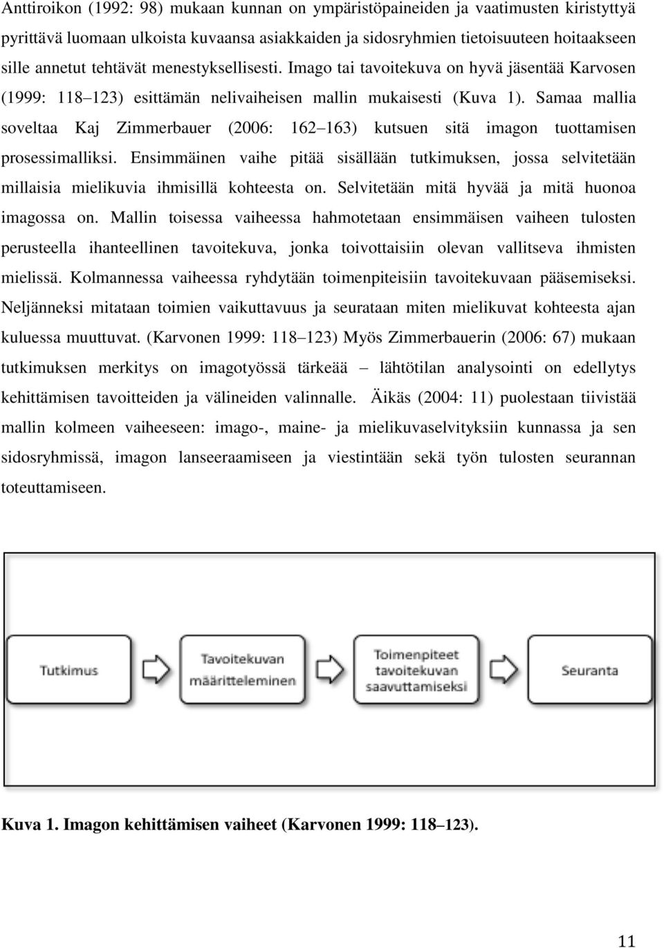 Samaa mallia soveltaa Kaj Zimmerbauer (2006: 162 163) kutsuen sitä imagon tuottamisen prosessimalliksi.