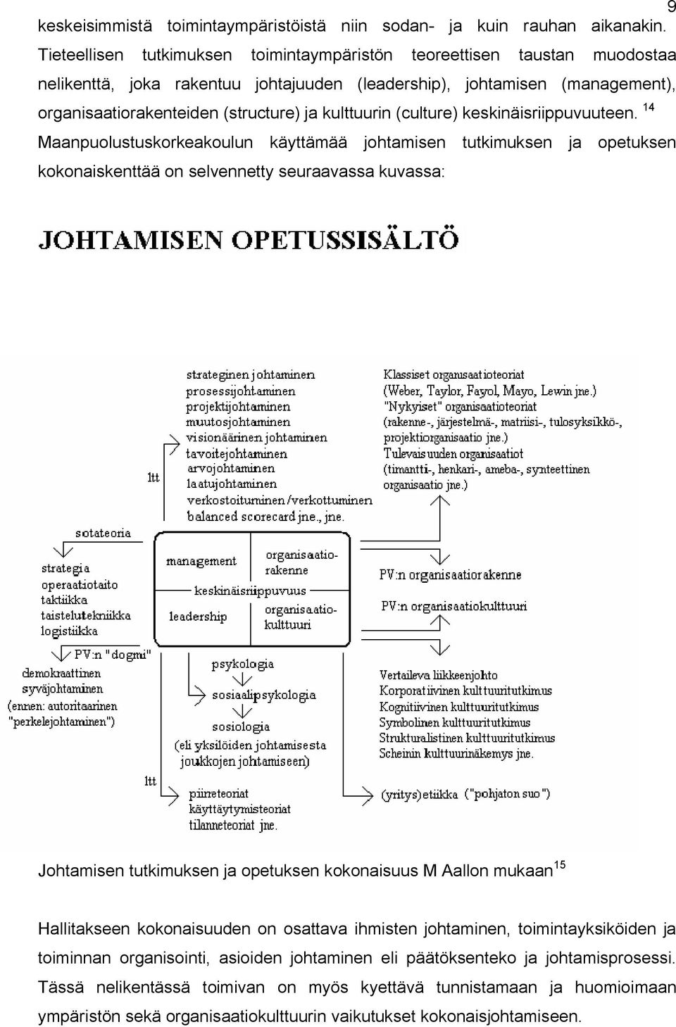 kulttuurin (culture) keskinäisriippuvuuteen.