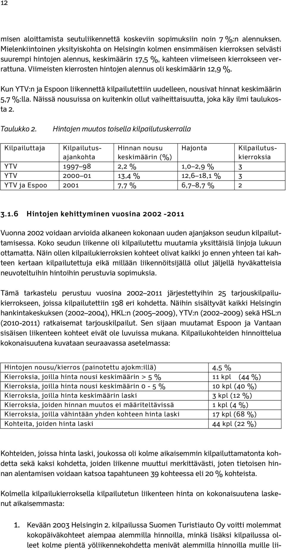 Viimeisten kierrosten hintojen alennus oli keskimäärin 12,9 %. Kun YTV:n ja Espoon liikennettä kilpailutettiin uudelleen, nousivat hinnat keskimäärin 5,7 %:lla.