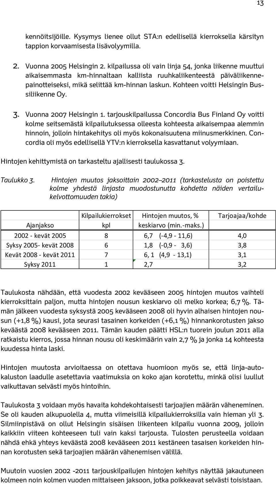 Kohteen voitti Helsingin Bussiliikenne Oy. 3. Vuonna 2007 Helsingin 1.