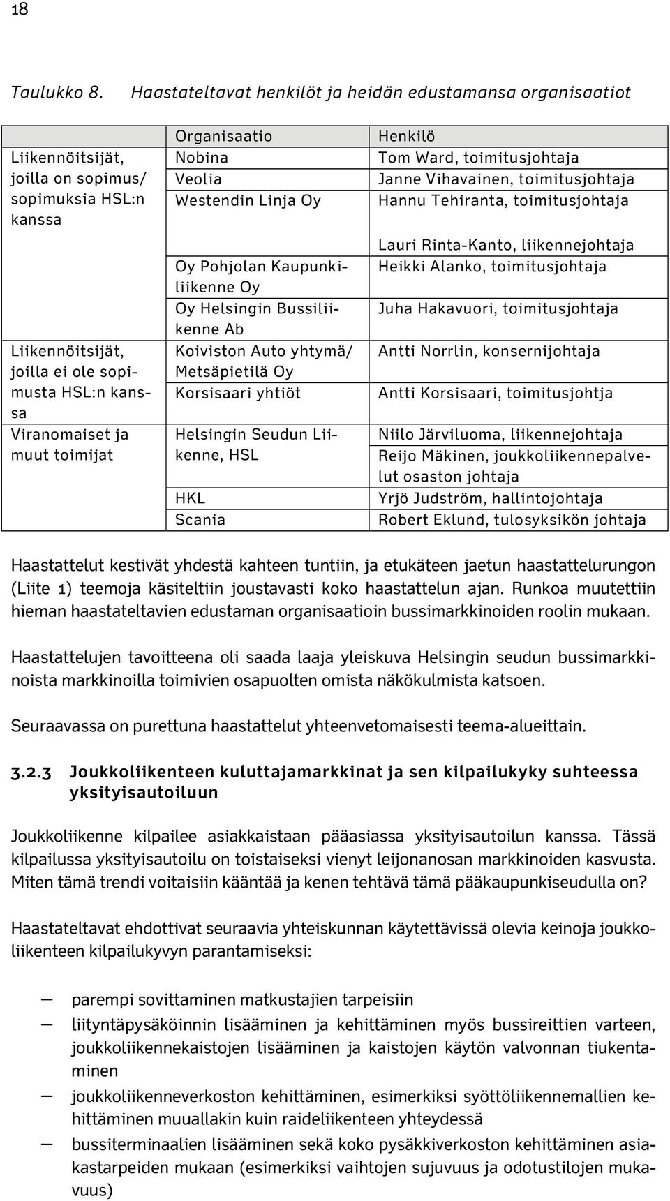 toimijat Organisaatio Nobina Veolia Westendin Linja Oy Oy Pohjolan Kaupunkiliikenne Oy Oy Helsingin Bussiliikenne Ab Koiviston Auto yhtymä/ Metsäpietilä Oy Korsisaari yhtiöt Helsingin Seudun