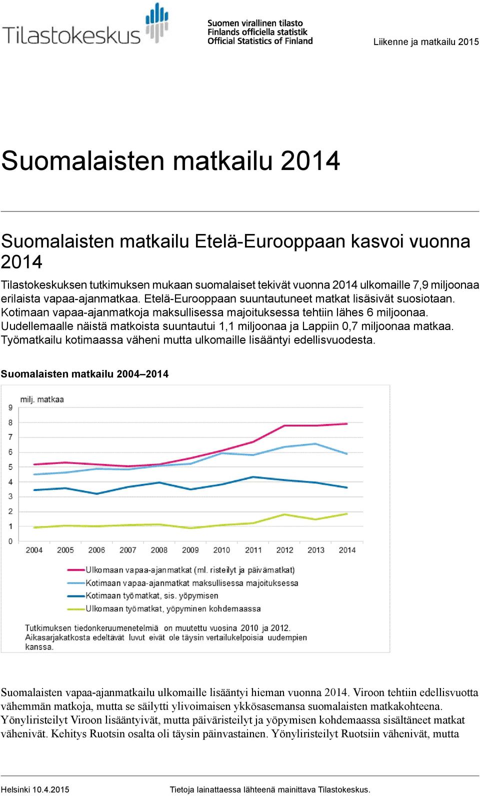 Uudellemaalle näistä matkoista suuntautui 1,1 miljoonaa ja Lappiin 0,7 miljoonaa matkaa. Työmatkailu kotimaassa väheni mutta ulkomaille lisääntyi edellisvuodesta.