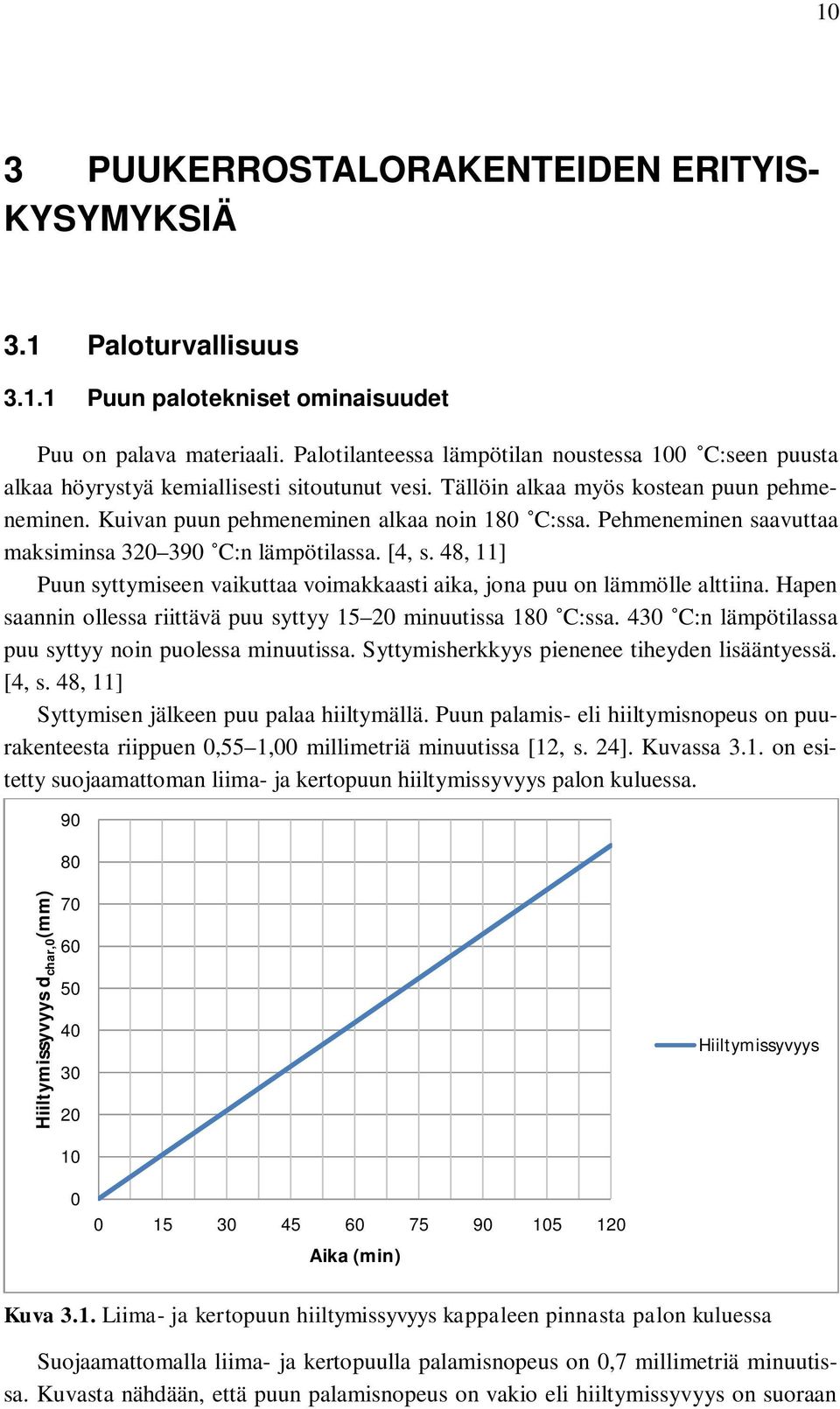 Pehmeneminen saavuttaa maksiminsa 320 390 C:n lämpötilassa. [4, s. 48, 11] Puun syttymiseen vaikuttaa voimakkaasti aika, jona puu on lämmölle alttiina.