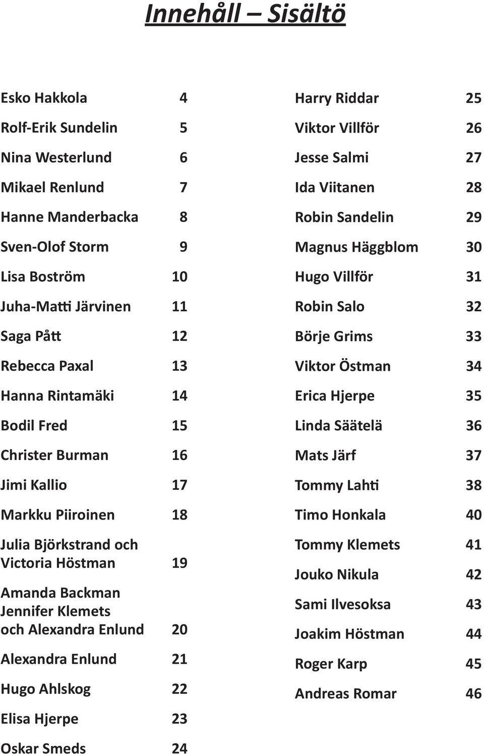 Enlund 21 Hugo Ahlskog 22 Elisa Hjerpe 23 Oskar Smeds 24 Harry Riddar 25 Viktor Villför 26 Jesse Salmi 27 Ida Viitanen 28 Robin Sandelin 29 Magnus Häggblom 30 Hugo Villför 31 Robin Salo 32 Börje