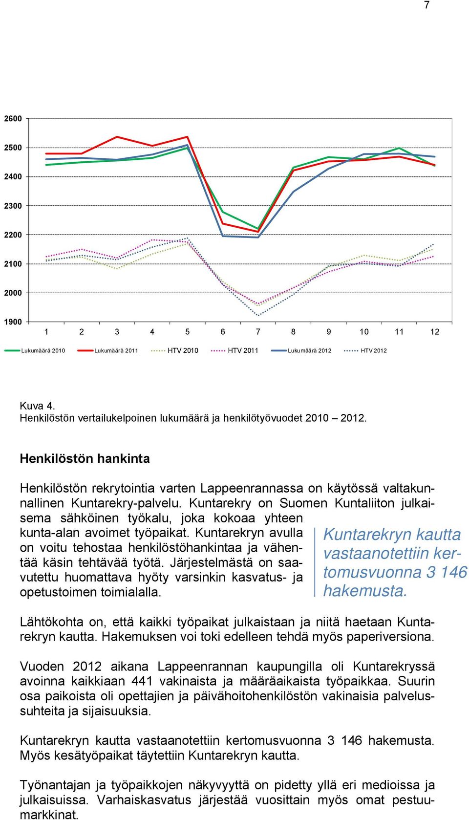 Kuntarekry on Suomen Kuntaliiton julkaisema sähköinen työkalu, joka kokoaa yhteen kunta-alan avoimet työpaikat.