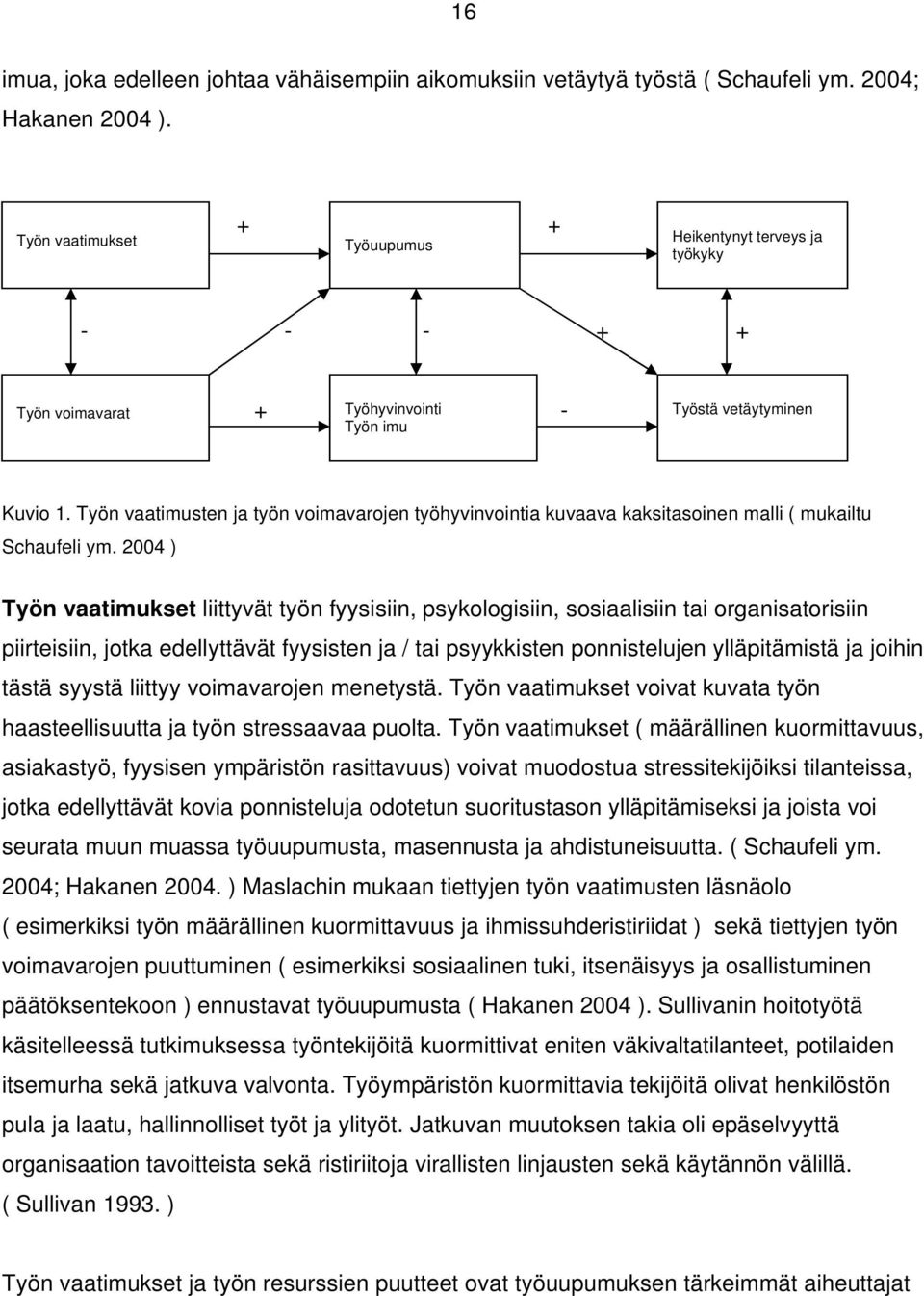 Työn vaatimusten ja työn voimavarojen työhyvinvointia kuvaava kaksitasoinen malli ( mukailtu Schaufeli ym.