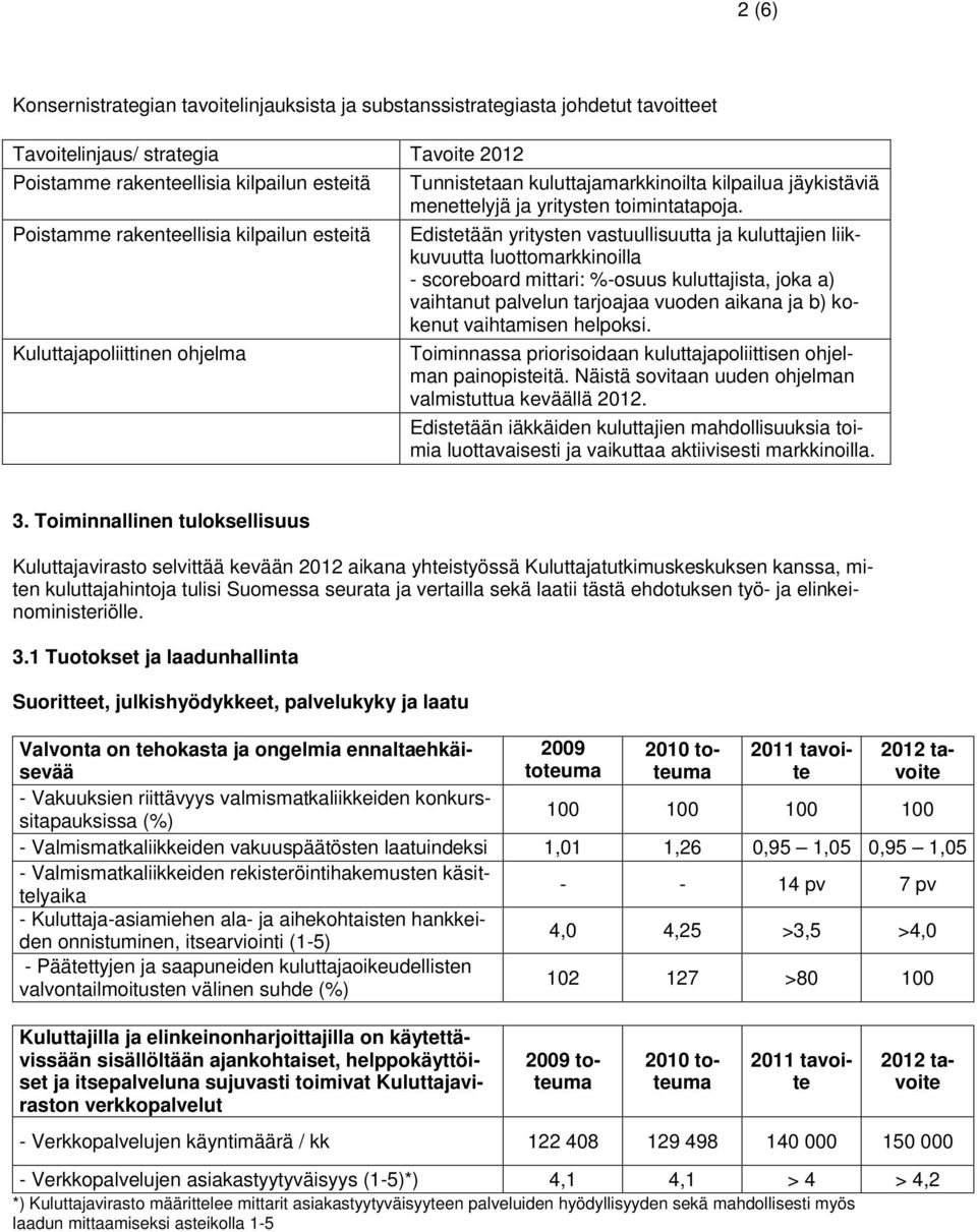 Poistamme rakenteellisia kilpailun esteitä Edistetään yritysten vastuullisuutta ja kuluttajien liikkuvuutta luottomarkkinoilla - scoreboard mittari: %-osuus kuluttajista, joka a) vaihtanut palvelun