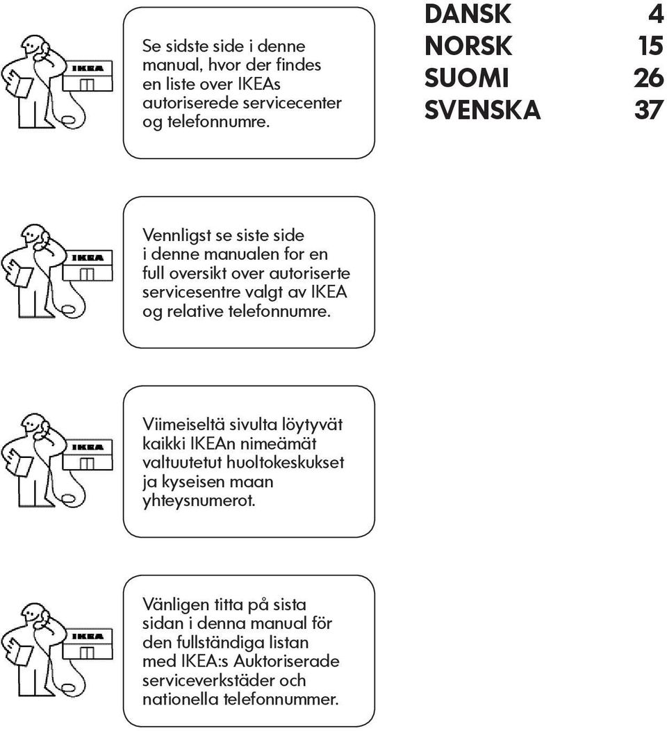 valgt av IKEA og relative telefonnumre.