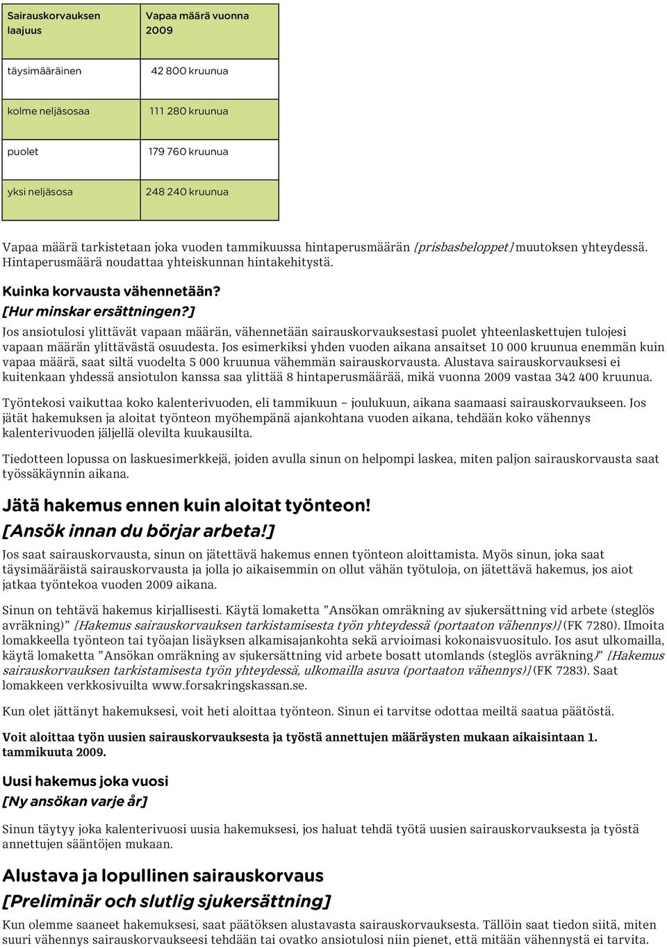 ] Jos ansiotulosi ylittävät vapaan määrän, vähennetään sairauskorvauksestasi puolet yhteenlaskettujen tulojesi vapaan määrän ylittävästä osuudesta.
