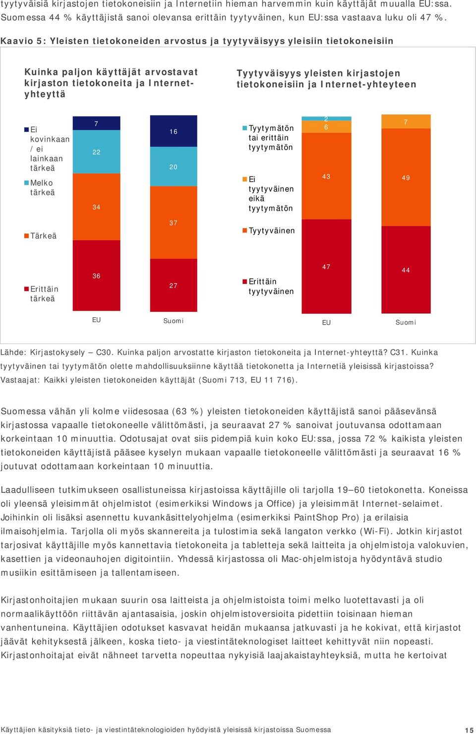 tietokoneisiin ja Internet-yhteyteen Ei kovinkaan / ei lainkaan tärkeä Melko tärkeä 7 22 34 16 20 Tyytymätön tai erittäin tyytymätön Ei tyytyväinen eikä tyytymätön 2 6 43 7 49 Tärkeä 37 Tyytyväinen