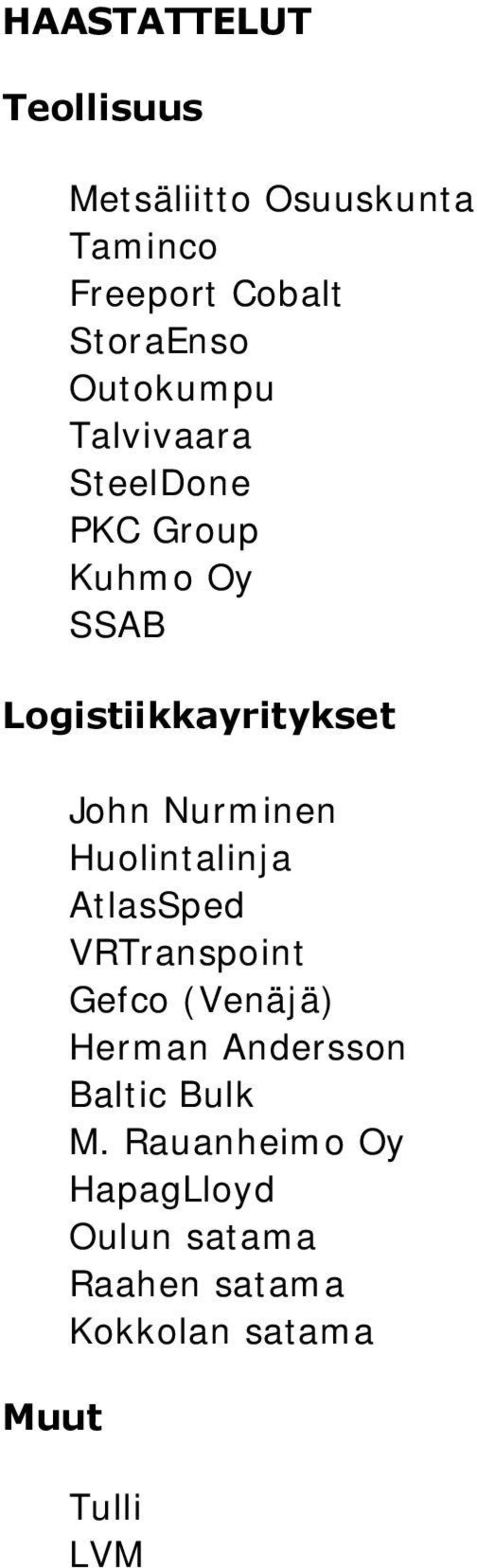 John Nurminen Huolintalinja AtlasSped VRTranspoint Gefco (Venäjä) Herman Andersson
