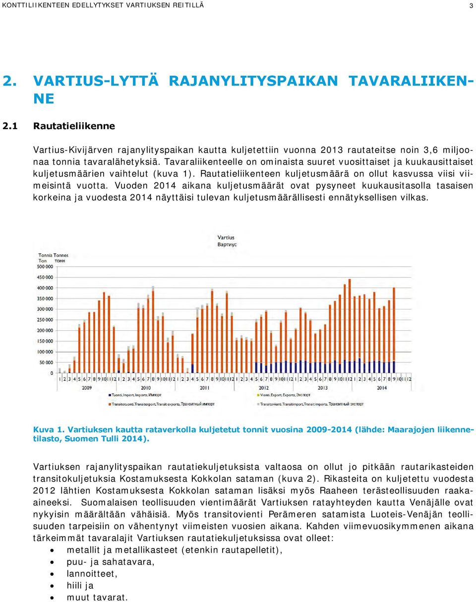 Tavaraliikenteelle on ominaista suuret vuosittaiset ja kuukausittaiset kuljetusmäärien vaihtelut (kuva 1). Rautatieliikenteen kuljetusmäärä on ollut kasvussa viisi viimeisintä vuotta.