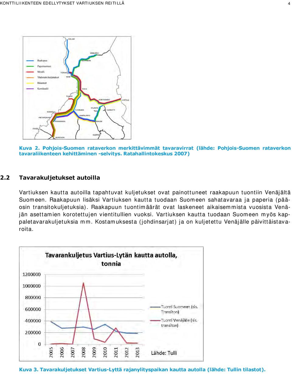 Raakapuun lisäksi Vartiuksen kautta tuodaan Suomeen sahatavaraa ja paperia (pääosin transitokuljetuksia).