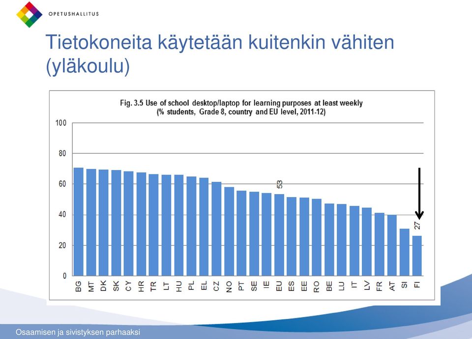 kuitenkin