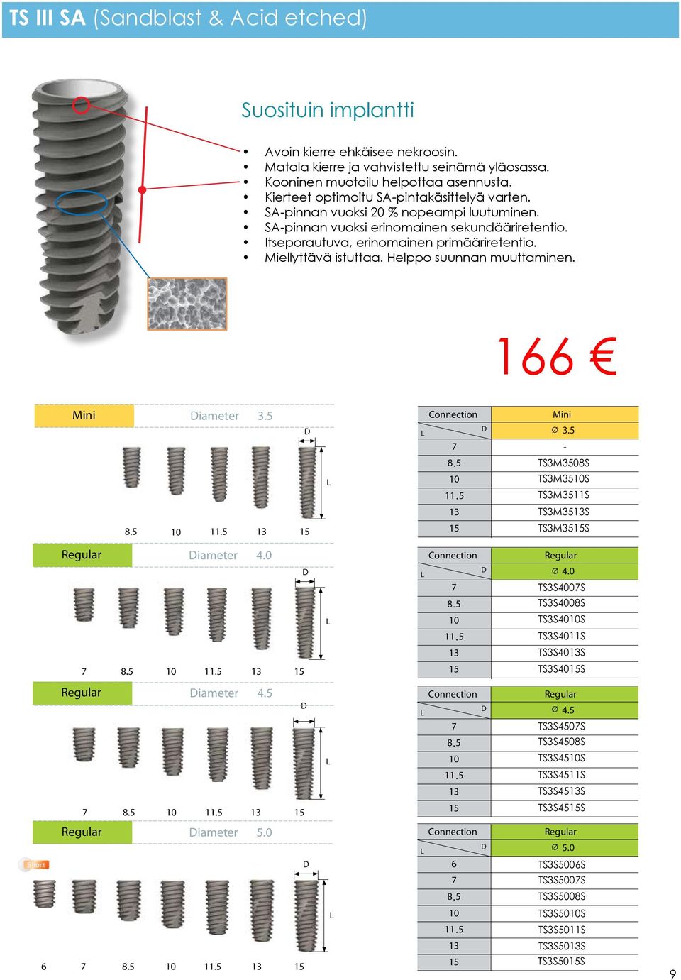 Miellyttävä istuttaa. Helppo suunnan muuttaminen. 166 Mini Diameter 3.5 8.5 10 11.5 13 15 D Connection Mini D Ø 3.5 7-8.5 10 11.5 13 15 TS3M3508S TS3M3510S TS3M3511S TS3M3513S TS3M3515S Regular Diameter 4.