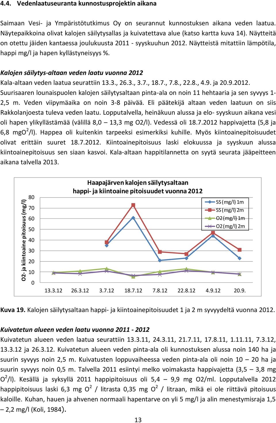 Näytteistä mitattiin lämpötila, happi mg/l ja hapen kyllästyneisyys %. Kalojen säilytys-altaan veden laatu vuonna 2012 Kala-altaan veden laatua seurattiin 13.3., 26.3., 3.7., 18.7., 7.8., 22.8., 4.9.