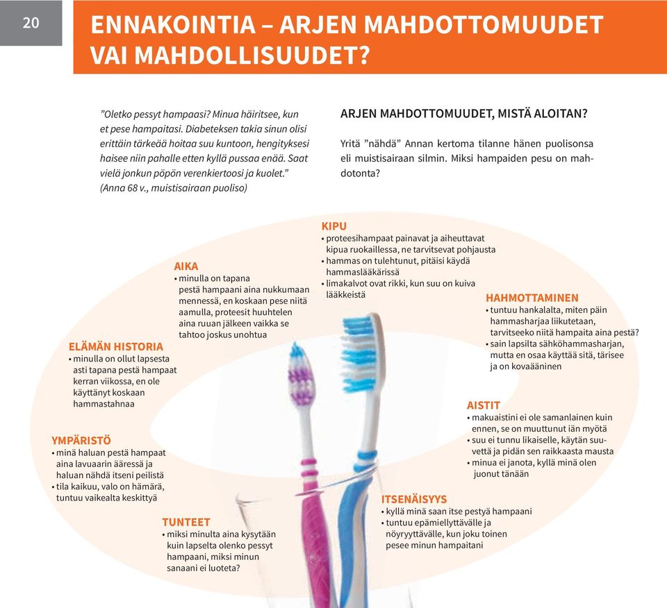 , muistisairaan puoliso) ARJEN MAHDOTTOMUUDET, MISTÄ ALOITAN? Yritä nähdä Annan kertoma tilanne hänen puolisonsa eli muistisairaan silmin. Miksi hampaiden pesu on mahdotonta?