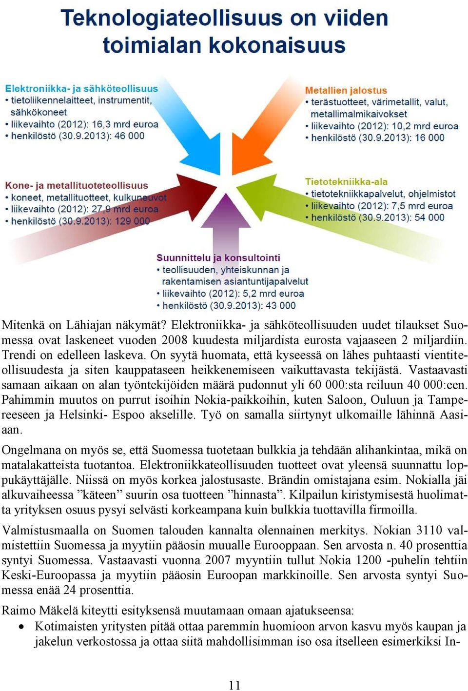 Vastaavasti samaan aikaan on alan työntekijöiden määrä pudonnut yli 60 000:sta reiluun 40 000:een.