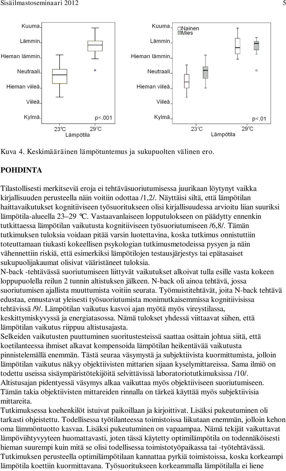 Näyttäisi siltä, että lämpötilan haittavaikutukset kognitiiviseen työsuoritukseen olisi kirjallisuudessa arvioitu liian suuriksi lämpötila-alueella 23 29 C.