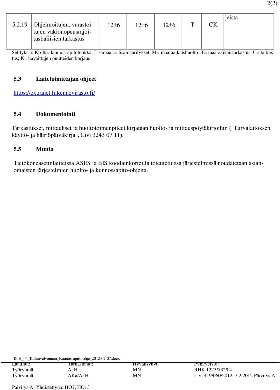 4 Dokumentointi Tarkastukset, mittaukset ja huoltotoimenpiteet kirjataan huolto- ja mittauspöytäkirjoihin ("Turvalaitoksen käyttö- ja häiriöpäiväkirja", Livi 3243 07 11). 5.