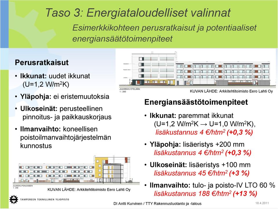 Oy KUVAN LÄHDE: Arkkitehtitoimisto Eero Lahti Oy Energiansäästötoimenpiteet Ikkunat: paremmat ikkunat (U=1,2 W/m 2 K U=1,0 W/m 2 K), lisäkustannus 4 /htm 2 (+0,3 %) Yläpohja:
