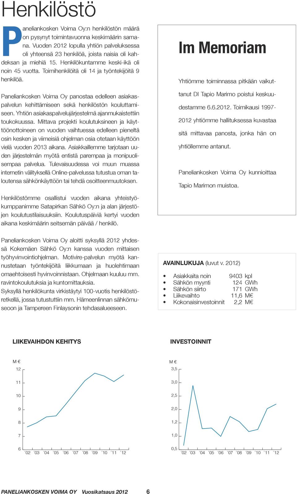 Toimihenkilöitä oli 14 ja työntekijöitä 9 henkilöä. Paneliankosken Voima Oy panostaa edelleen asiakaspalvelun kehittämiseen sekä henkilöstön kouluttamiseen.